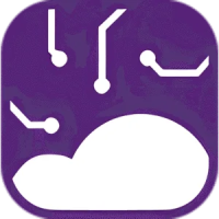 BigMind Disaster Recovery