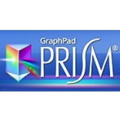 GraphPad Prism v6 pro Windows, komerční licence                    