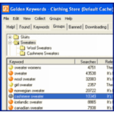 Golden Keywords                    