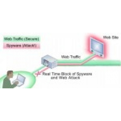 SpyWall Anti-Spyware 2 roky Update                    