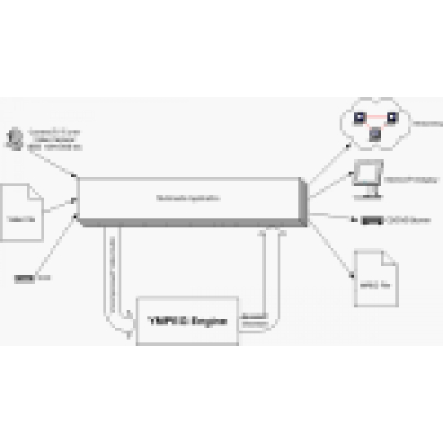 YMPEG Pro                    