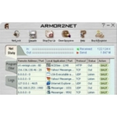 Armor2net                    