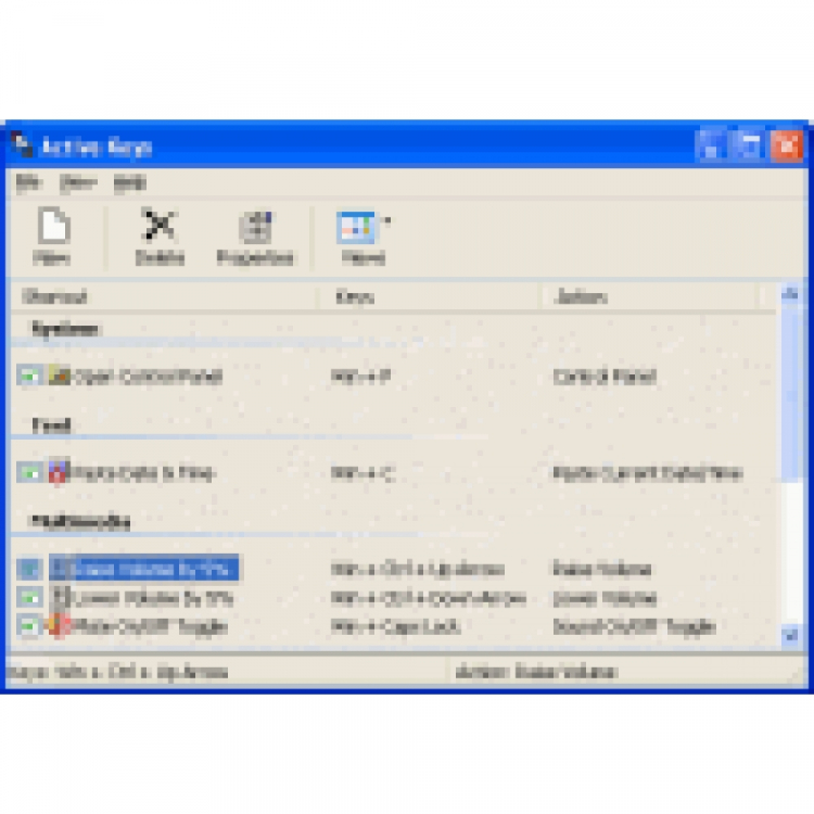 Active Keys (PU) | SW.CZ